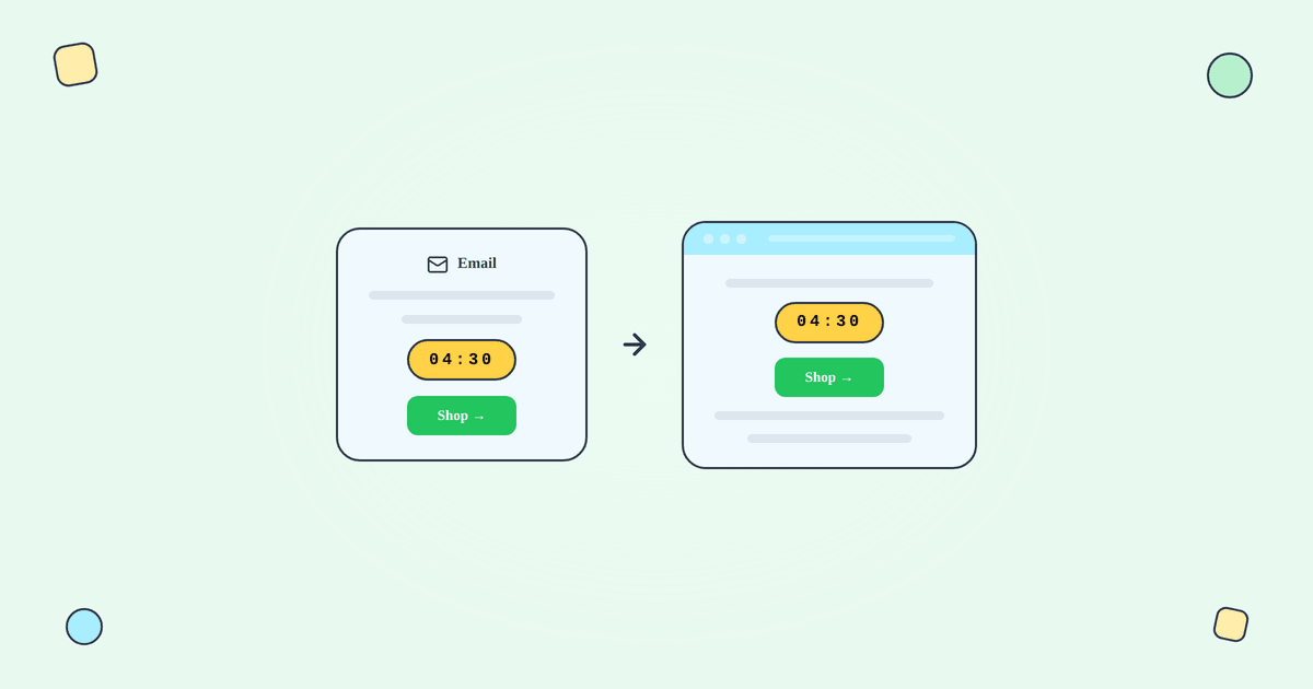 Countdown Timers On Landing Pages infographic
